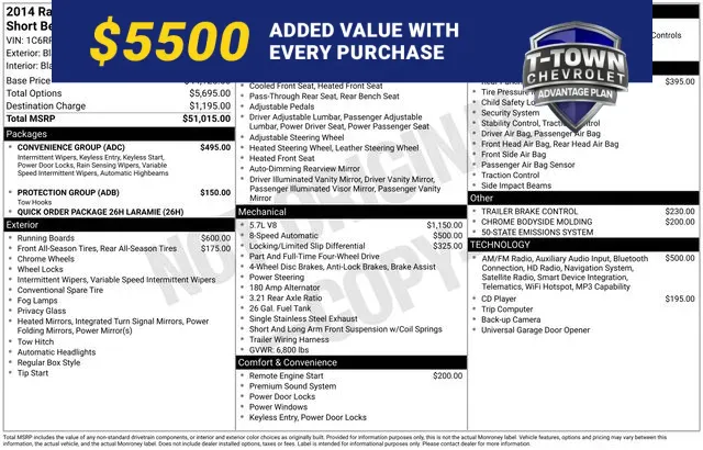 2014 RAM Ram 1500 Pickup Laramie's photo