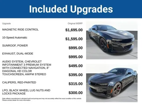 More photos of 2021 Chevrolet Camaro SS at Jim Norton T-Town Chevrolet, OK