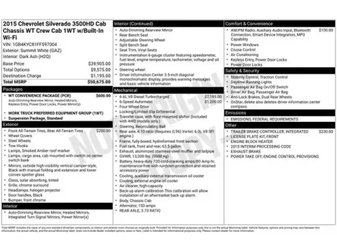 Another view of 2015 Chevrolet Silverado 3500HD Work Truck for sale in Tulsa, OK at Jim Norton T-Town Chevrolet