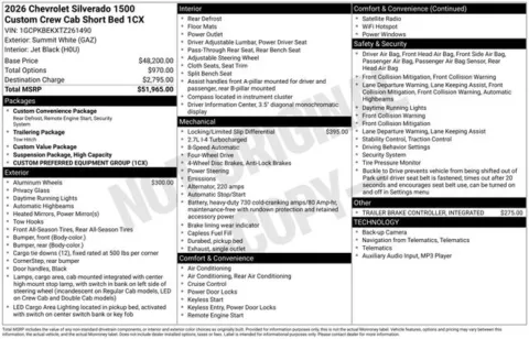 Photos of 2026 Chevrolet Silverado 1500 Custom for sale in Tulsa, OK at Jim Norton T-Town Chevrolet