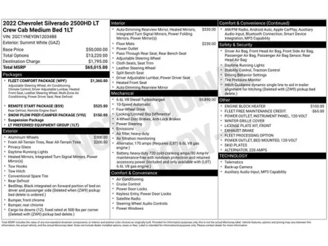 Another view of 2022 Chevrolet Silverado 2500HD LT for sale in Tulsa, OK at Jim Norton T-Town Chevrolet