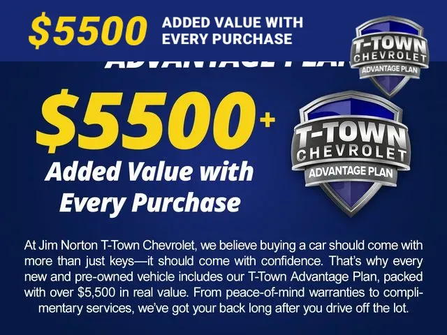 2008 Ford F-250 Base's photo