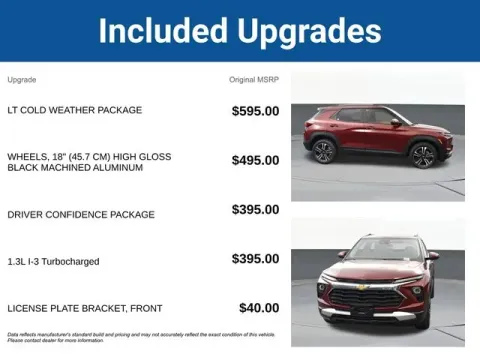 More photos of 2025 Chevrolet TrailBlazer LT at Jim Norton T-Town Chevrolet, OK