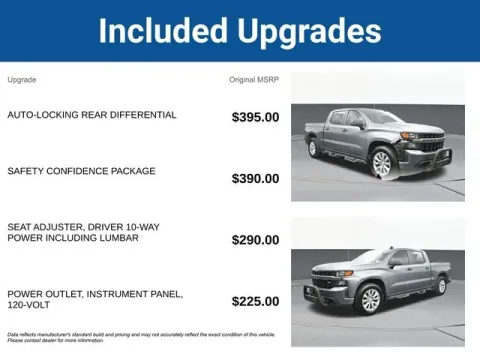 More photos of 2022 Chevrolet Silverado 1500 LTD Custom at Jim Norton T-Town Chevrolet, OK