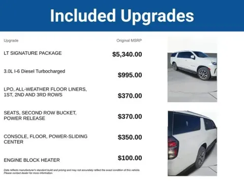 More photos of 2024 Chevrolet Suburban LT at Jim Norton T-Town Chevrolet, OK