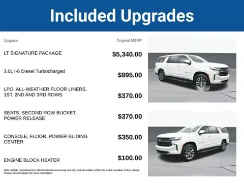 More photos of 2024 Chevrolet Suburban LT at Jim Norton T-Town Chevrolet, OK