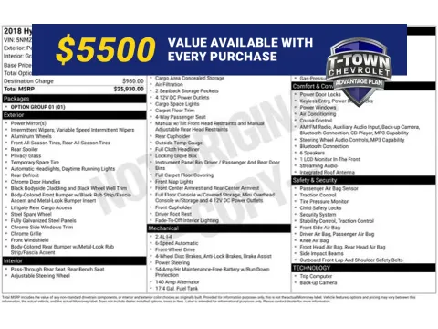 White 2018 Hyundai Santa Fe Sport 2.4 Base for sale in Tulsa, OK