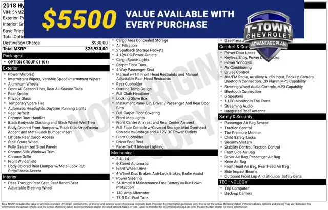 2018 Hyundai Santa Fe Sport 2.4 Base for sale in Tulsa, OK