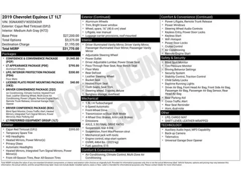 Another view of 2019 Chevrolet Equinox LT for sale in Tulsa, OK at Jim Norton T-Town Chevrolet