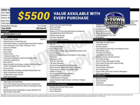 White 2020 Hyundai Santa Fe SEL for sale in Tulsa, OK