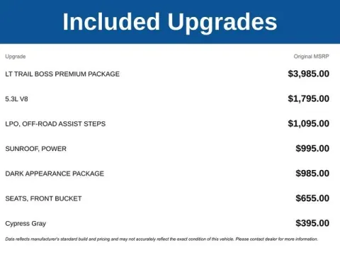 More photos of 2026 Chevrolet Silverado 1500 LT Trail Boss at Jim Norton T-Town Chevrolet, OK