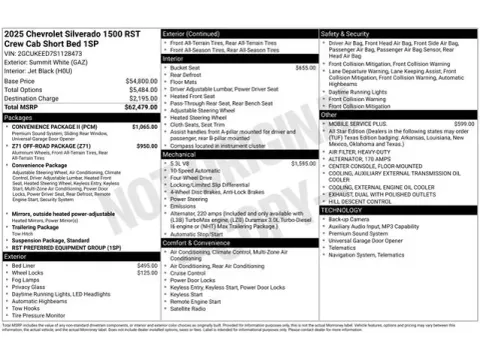 Photos of 2025 Chevrolet Silverado 1500 RST for sale in Tulsa, OK at Jim Norton T-Town Chevrolet