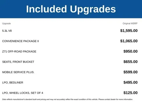 More photos of 2025 Chevrolet Silverado 1500 RST at Jim Norton T-Town Chevrolet, OK