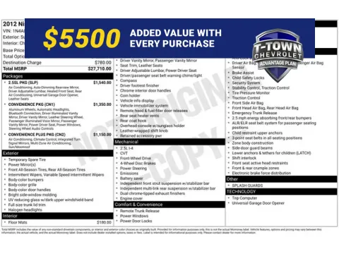 Black 2012 Nissan Altima 2.5 SL for sale in Tulsa, OK