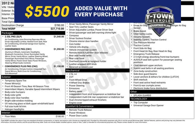 Black 2012 Nissan Altima 2.5 SL for sale in Tulsa, OK