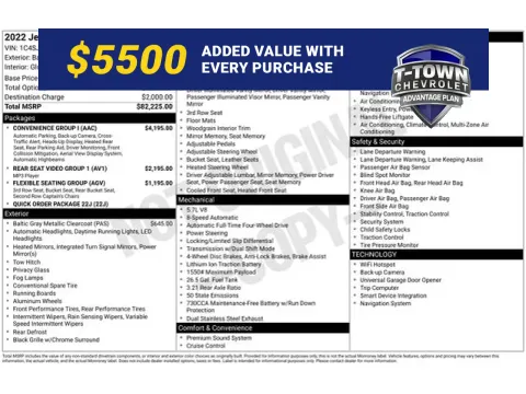 Gray 2022 Jeep Wagoneer Series II for sale in Tulsa, OK