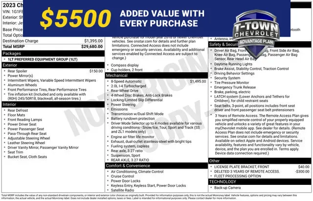 Gray 2023 Chevrolet Camaro 1LT for sale in Tulsa, OK