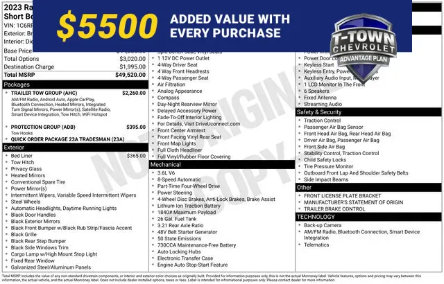 White 2023 Ram 1500 Tradesman for sale in Tulsa, OK