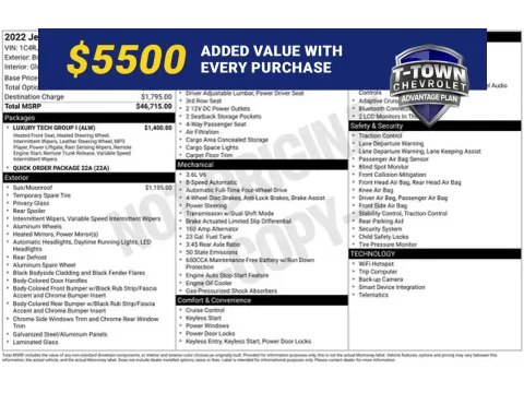 White 2022 Jeep Grand Cherokee L Laredo for sale in Tulsa, OK