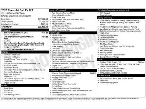 Another view of 2023 Chevrolet Bolt EV 2LT for sale in Tulsa, OK at Jim Norton T-Town Chevrolet