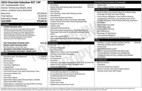 Another view of 2024 Chevrolet Suburban RST for sale in Tulsa, OK at Jim Norton T-Town Chevrolet