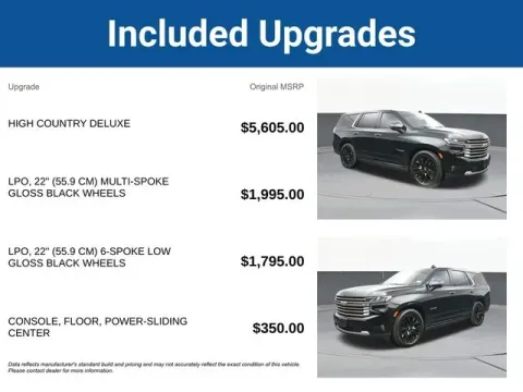 More photos of 2021 Chevrolet Tahoe High Country at Jim Norton T-Town Chevrolet, OK