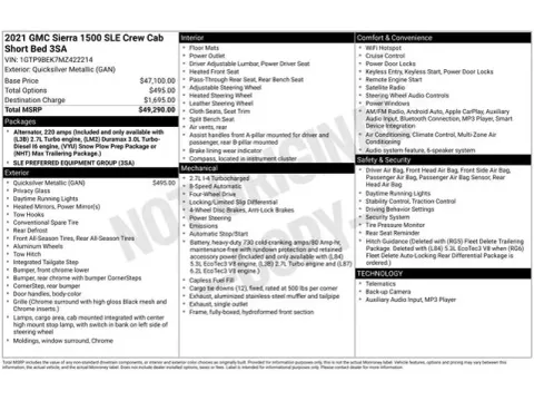 Another view of 2021 GMC Sierra 1500 SLE for sale in Tulsa, OK at Jim Norton T-Town Chevrolet