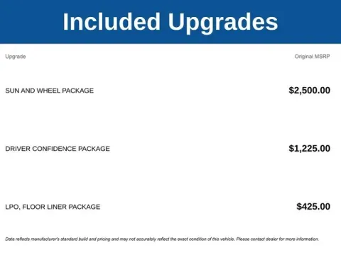 More photos of 2026 Chevrolet Traverse LT at Jim Norton T-Town Chevrolet, OK