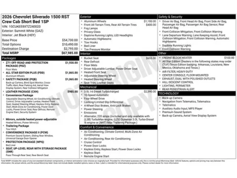 Photos of 2026 Chevrolet Silverado 1500 RST for sale in Tulsa, OK at Jim Norton T-Town Chevrolet
