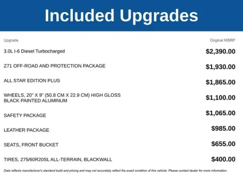 More photos of 2026 Chevrolet Silverado 1500 RST at Jim Norton T-Town Chevrolet, OK