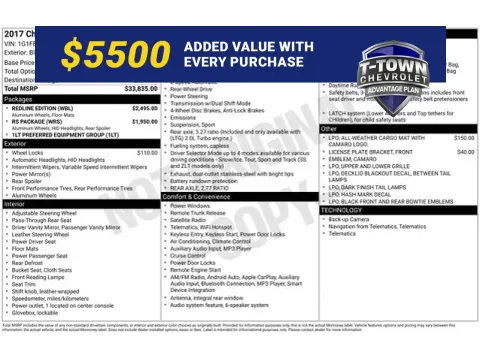 Black 2017 Chevrolet Camaro 1LT for sale in Tulsa, OK