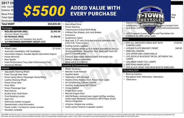 Black 2017 Chevrolet Camaro 1LT for sale in Tulsa, OK