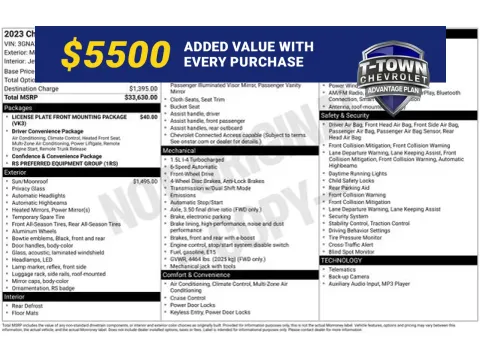 Black 2023 Chevrolet Equinox RS for sale in Tulsa, OK