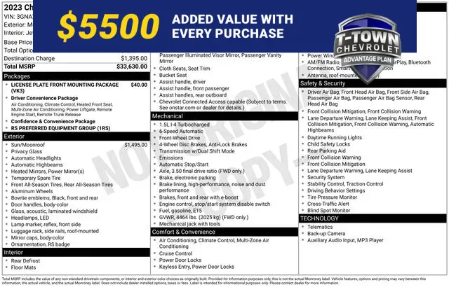 Black 2023 Chevrolet Equinox RS for sale in Tulsa, OK