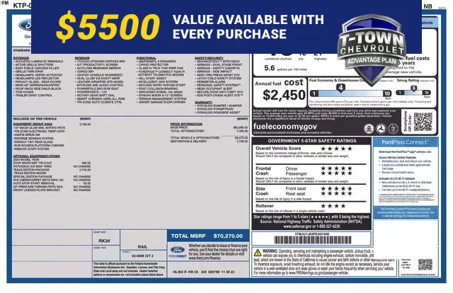 White 2023 Ford Expedition XLT for sale in Tulsa, OK