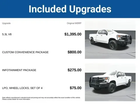 More photos of 2020 Chevrolet Silverado 1500 Custom Trail Boss at Jim Norton T-Town Chevrolet, OK