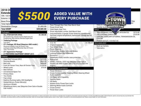 Red 2018 Chevrolet Silverado 1500 LT for sale in Tulsa, OK