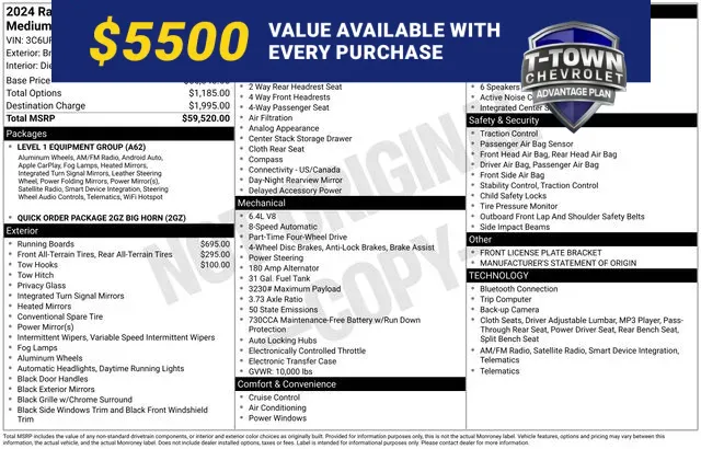 White 2024 Ram 2500 Big Horn for sale in Tulsa, OK