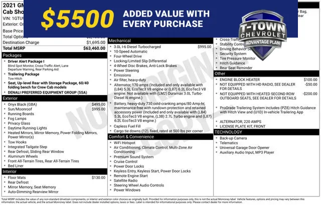 Black 2021 GMC Sierra 1500 Denali for sale in Tulsa, OK