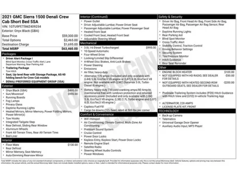 Another view of 2021 GMC Sierra 1500 Denali for sale in Tulsa, OK at Jim Norton T-Town Chevrolet