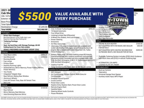 Black 2021 GMC Sierra 1500 Denali for sale in Tulsa, OK