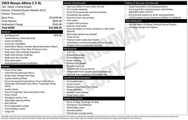 2003 Nissan Altima 2.5 SL for sale in Tulsa, OK