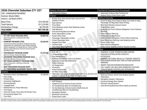 Photos of 2026 Chevrolet Suburban Z71 for sale in Tulsa, OK at Jim Norton T-Town Chevrolet