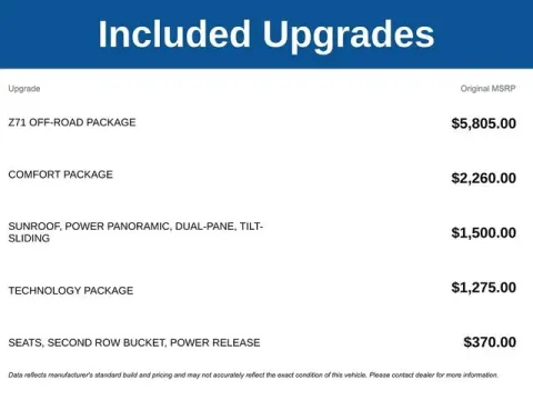 More photos of 2026 Chevrolet Suburban Z71 at Jim Norton T-Town Chevrolet, OK