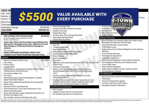 White 2025 GMC Yukon Denali for sale in Tulsa, OK