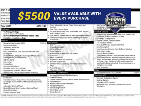 Black 2017 GMC Acadia Limited for sale in Tulsa, OK