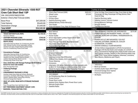 Another view of 2021 Chevrolet Silverado 1500 RST for sale in Tulsa, OK at Jim Norton T-Town Chevrolet