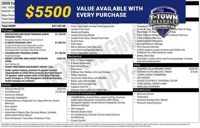 Red 2020 Cadillac CT4 Sport for sale in Tulsa, OK