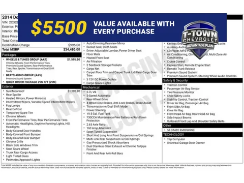 Black 2014 Dodge Charger R/T for sale in Tulsa, OK