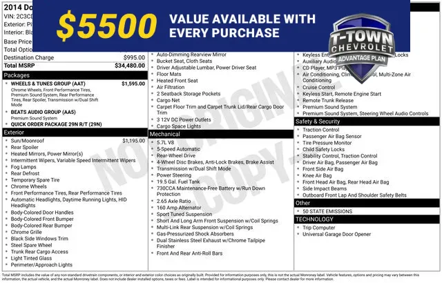 2014 Dodge Charger R/T for sale in Tulsa, OK